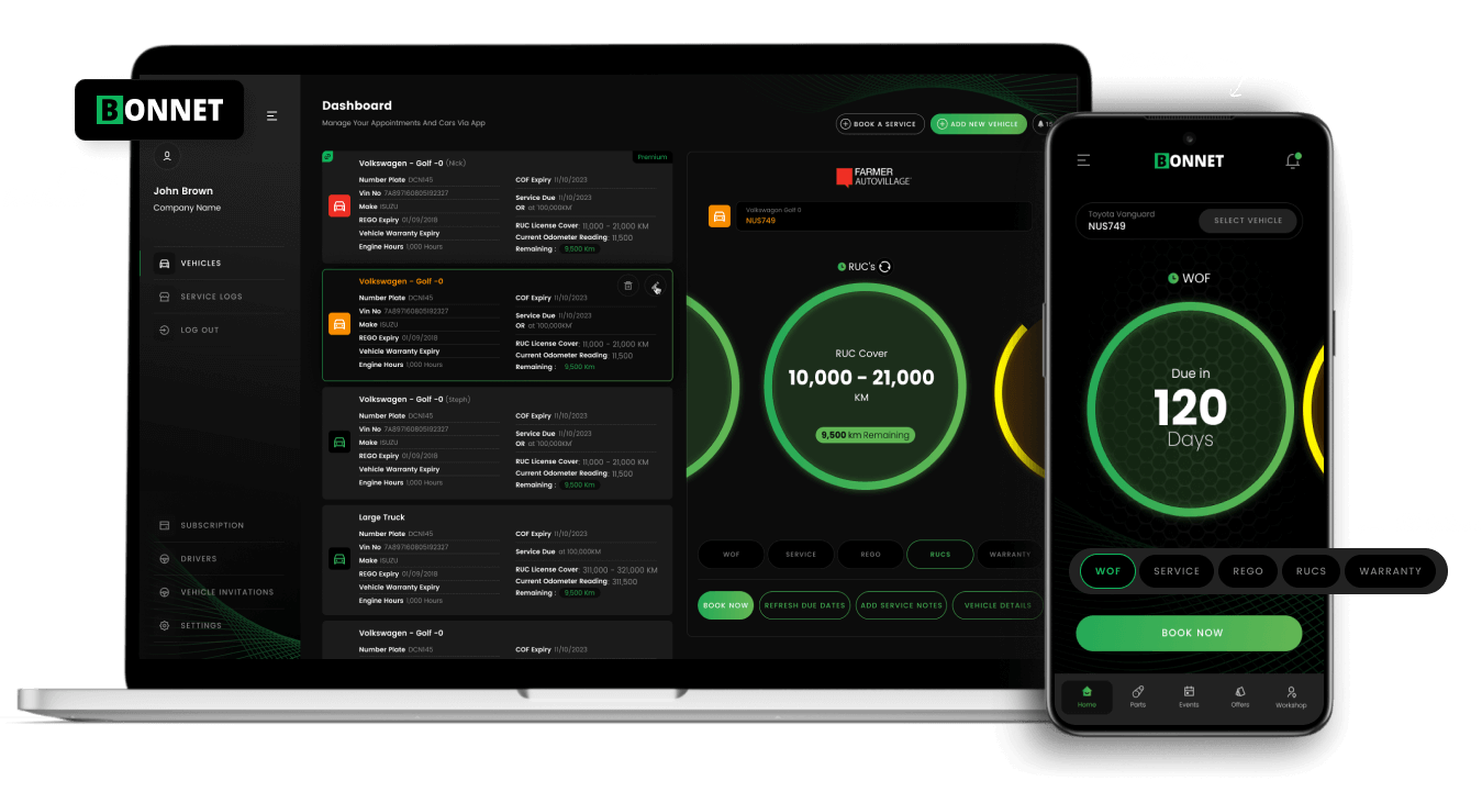 BONNET fleet management dashboard showing vehicle compliance, WOF, service and RUC reminders